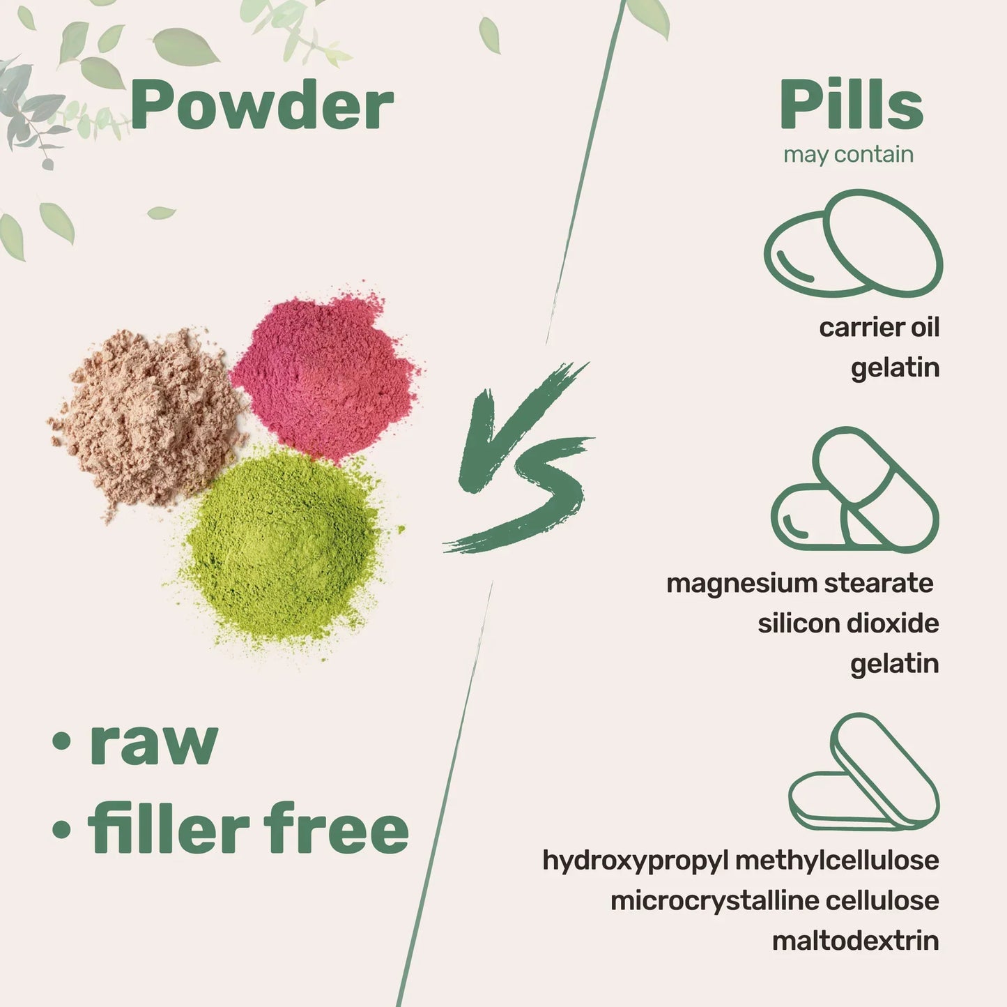 Multi Collagen Peptides Powder - 8oz