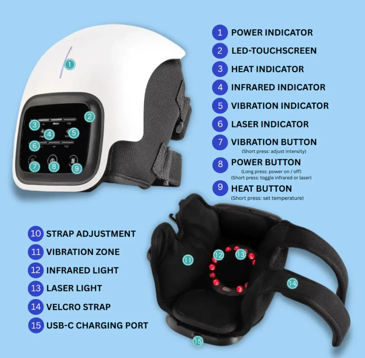 Cora 360° Massager - Fix your knees in just 10 minutes a day