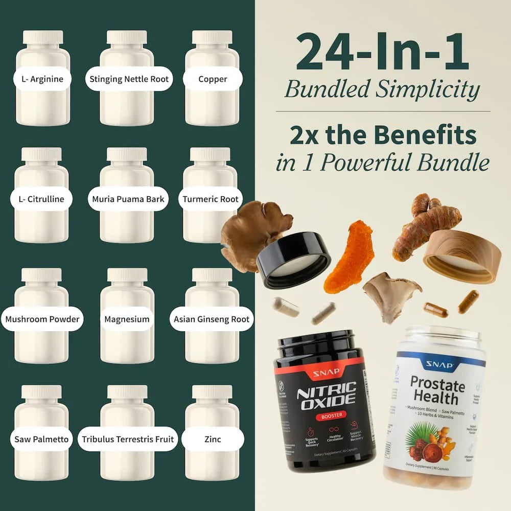 Prostate Health + Nitric Oxide Combo