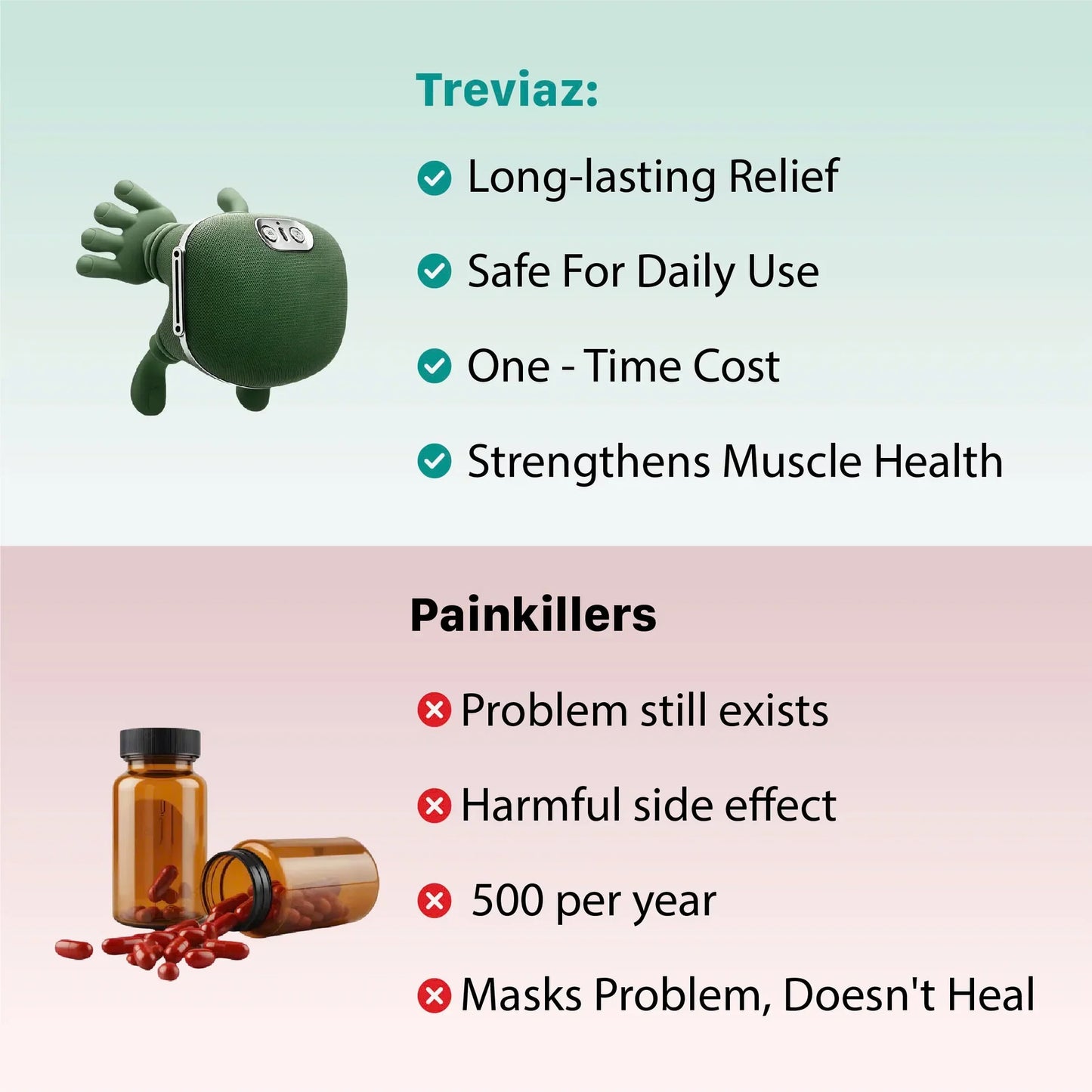 Kynvera 3-in-1 Neck Massager