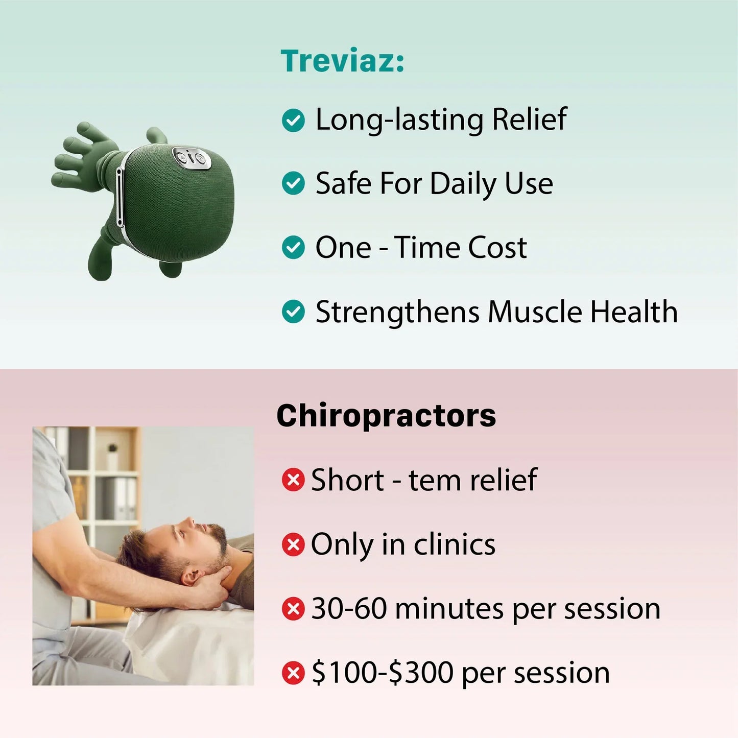 Kynvera 3-in-1 Neck Massager